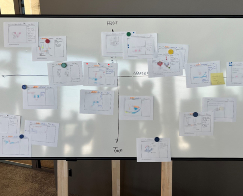 Ideation-Phase mit bewerteten Lösungsvarianten